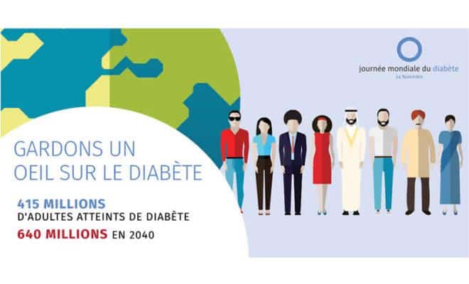 journee-mondiale-diabete