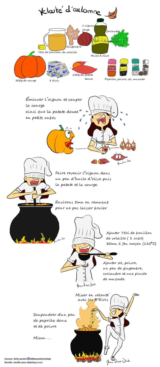 recette-illustree-halloween